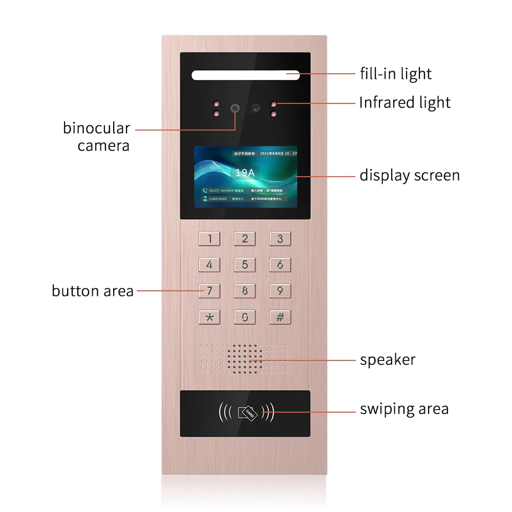 Home Security Ring Camera - Sistema de câmera de segurança em