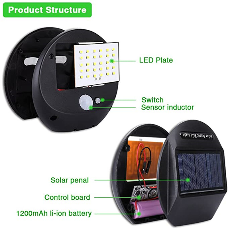 PIR Motion Sensor Luz da pared - Home Security Yard Sensors avaliação e preço