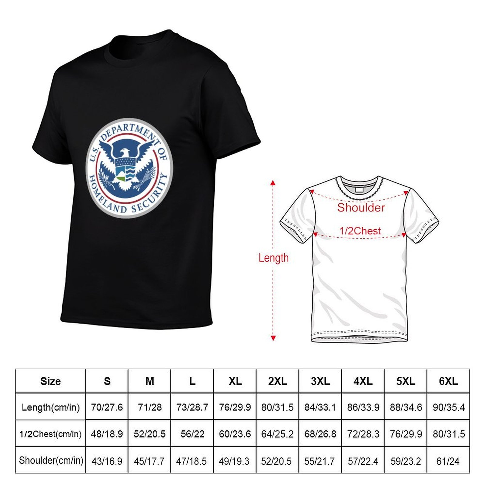 AMERIKA EUA DEPARTMENT OF HOME - Home Security Department avaliação e preço