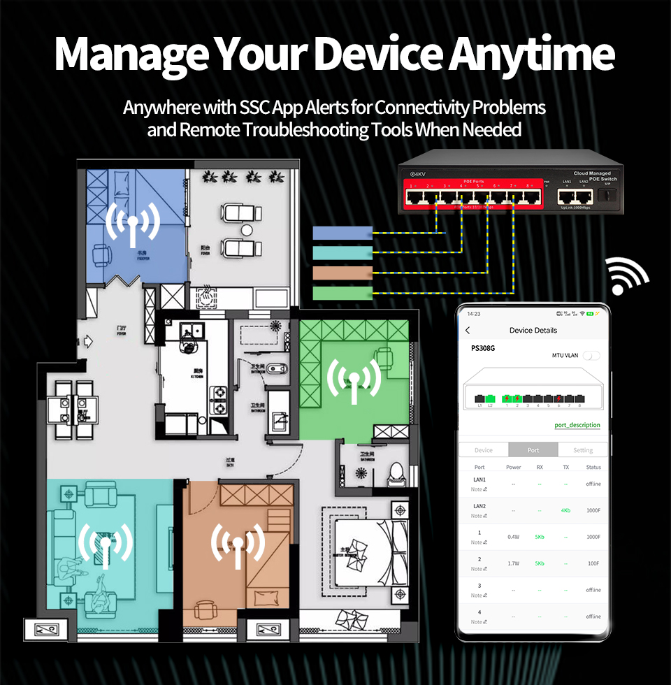 Switch POE gerenciado em nuvem - Home Security With Cameras avaliação e preço