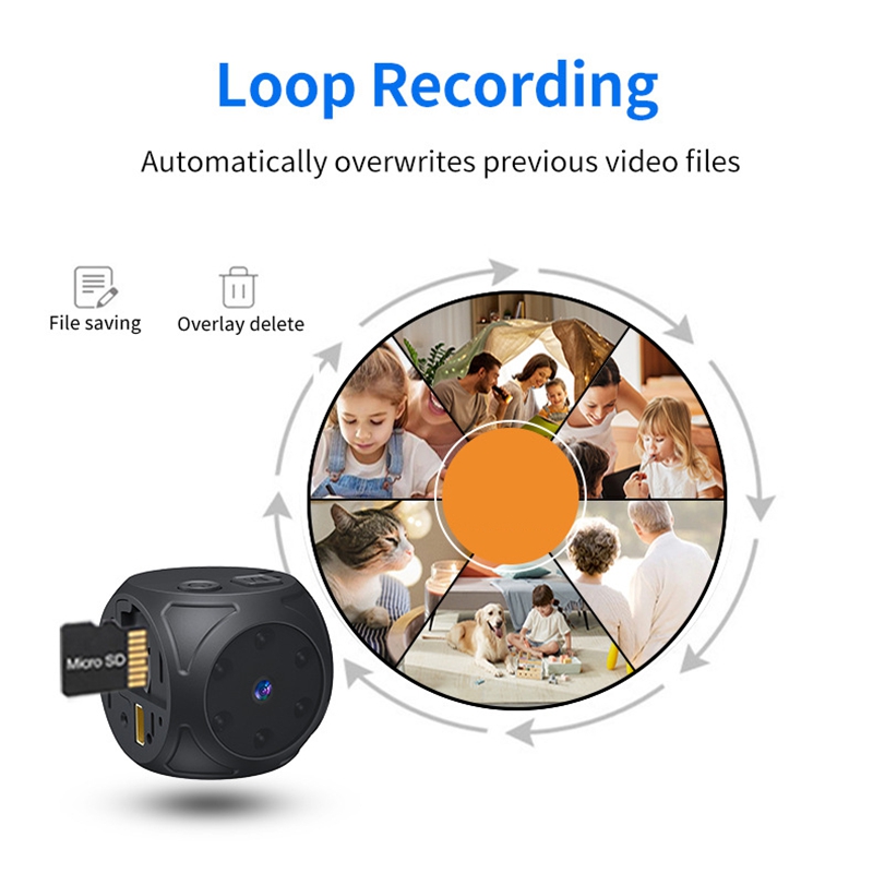 Mini Câmera HD 1080p Portátil  - Home Security Video Cameras avaliação e preço