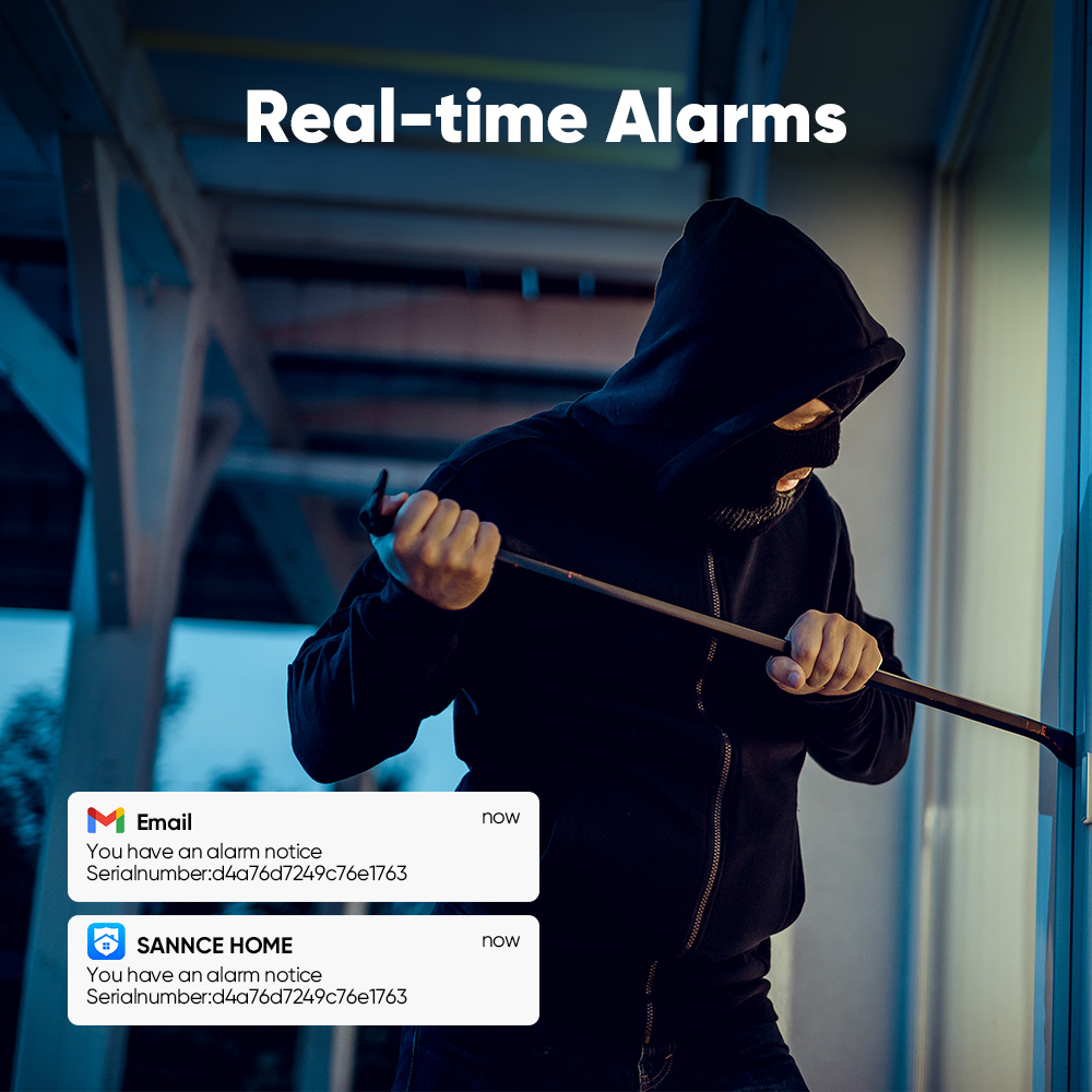 Sannce 1080p sistema de câmera - Home Security La avaliação e preço