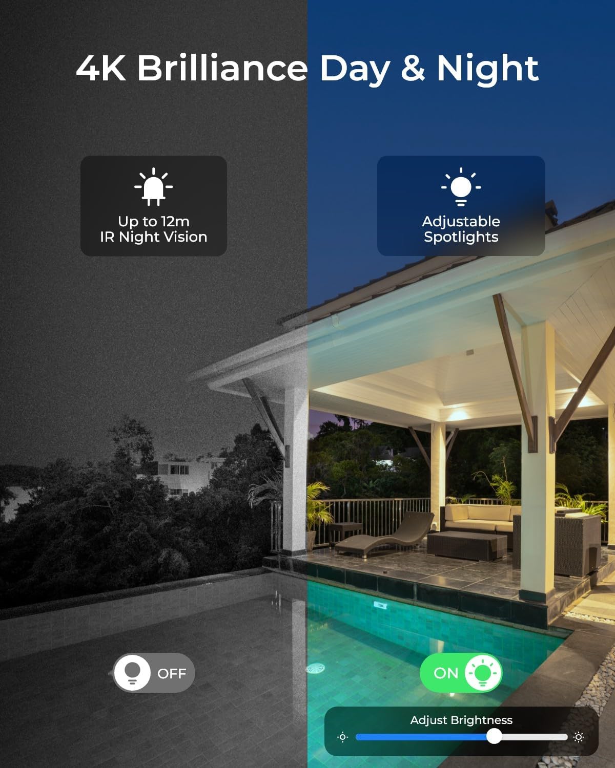 Câmera de Segurança Externa Po - Home Security La avaliação e preço