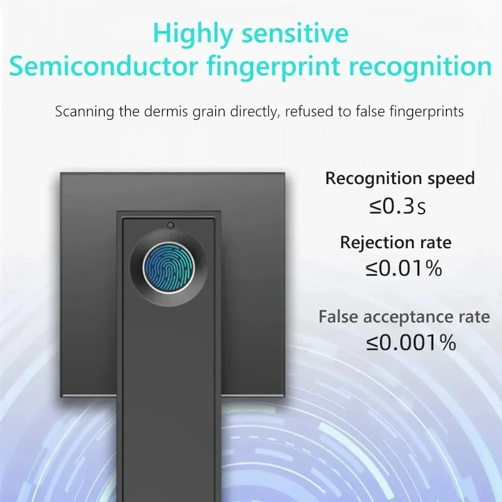Nova Fechadura Inteligente com - Home Security Key avaliação e preço