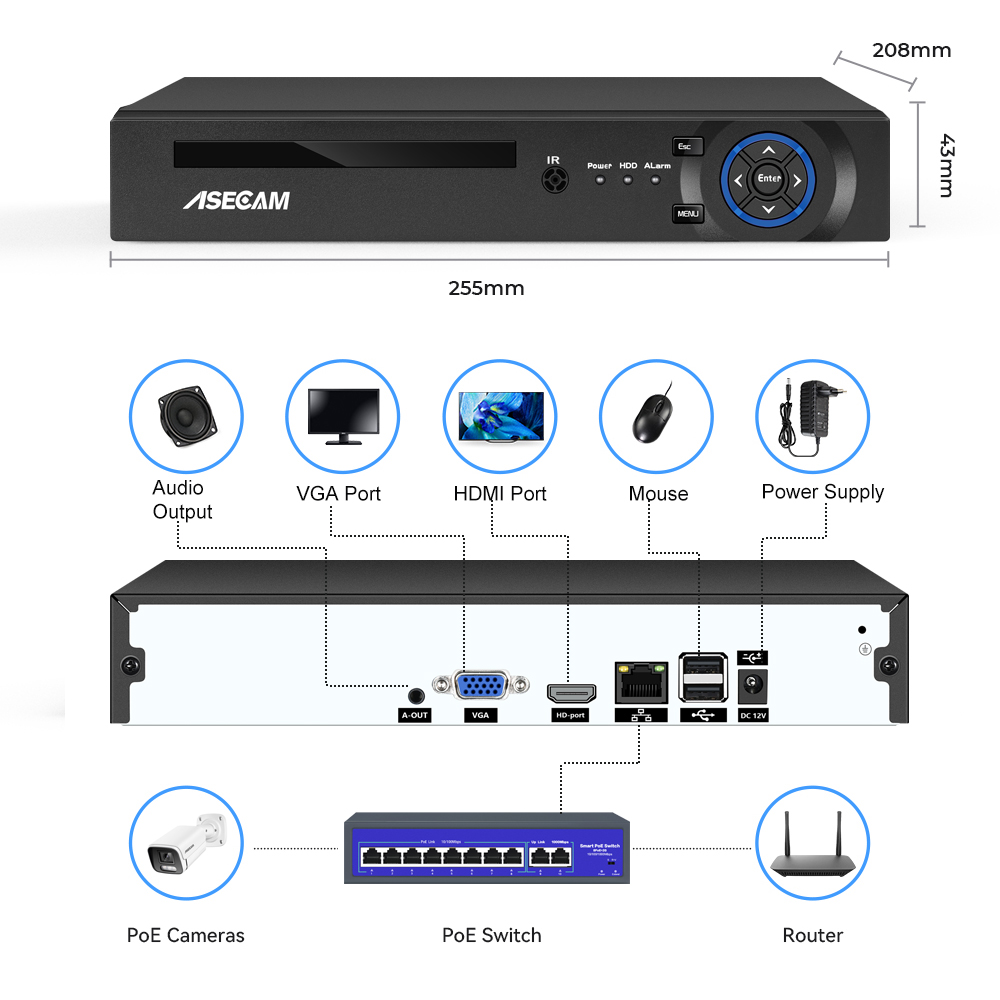 Gravador de vídeo NVR com dete - Home Security With Cameras avaliação e preço