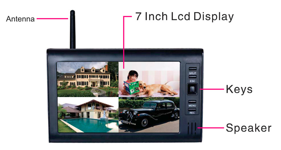 Sistema de segurança CCTV sem  - Home Security Video Cameras avaliação e preço