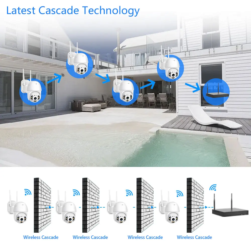 Sistema de câmera NVR sem fio  - Home Security With Cameras avaliação e preço